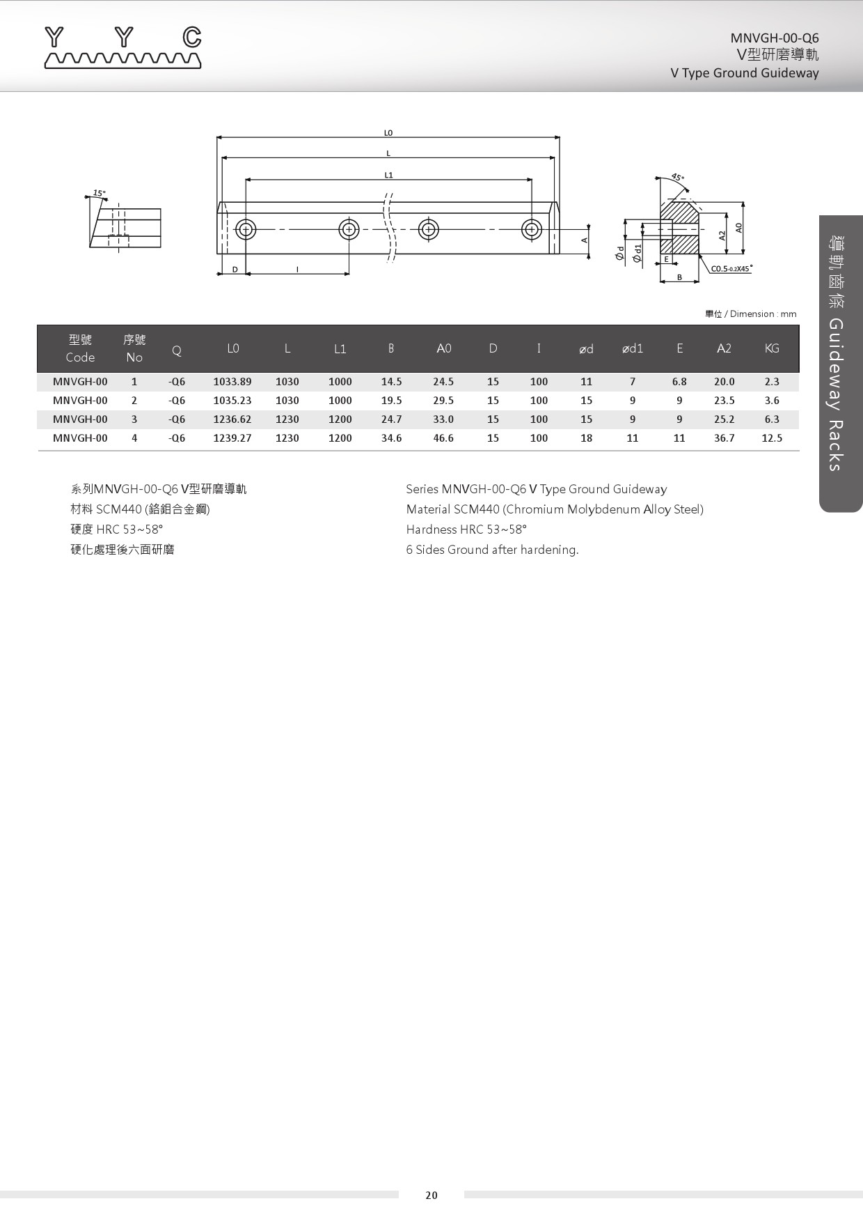 MNVGH-00-Q6 V型研磨導軌