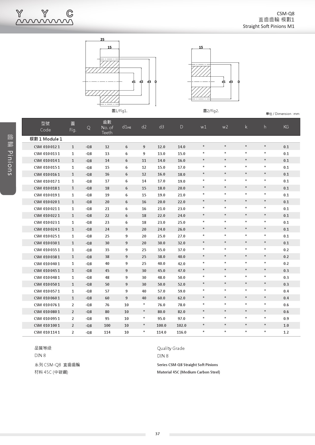 CSM-Q8-1 直齒齒輪