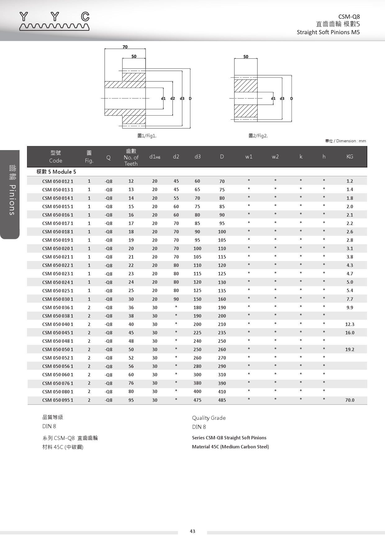 CSM-Q8-7 直齒齒輪