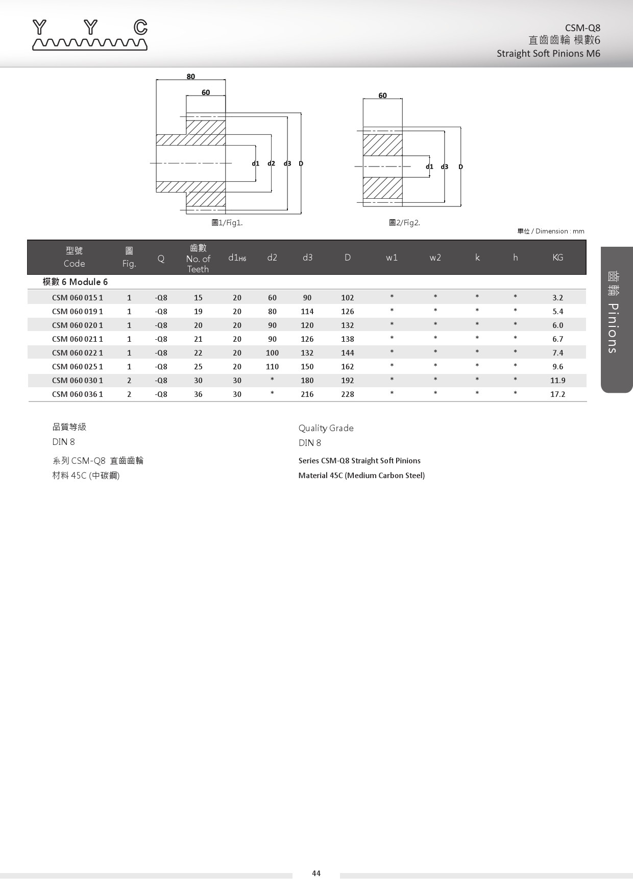 CSM-Q8-8 直齒齒輪