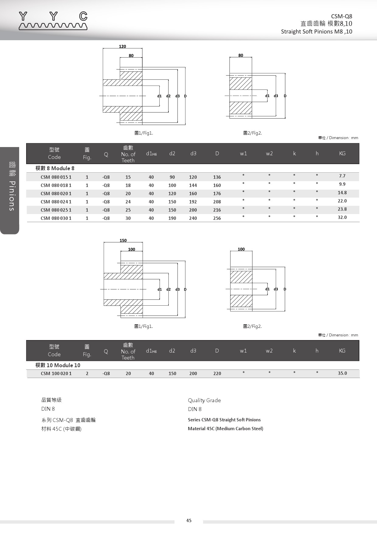 CSM-Q8-9 直齒齒輪